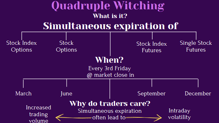 ❗General Market Rules-20241017225540666.webp