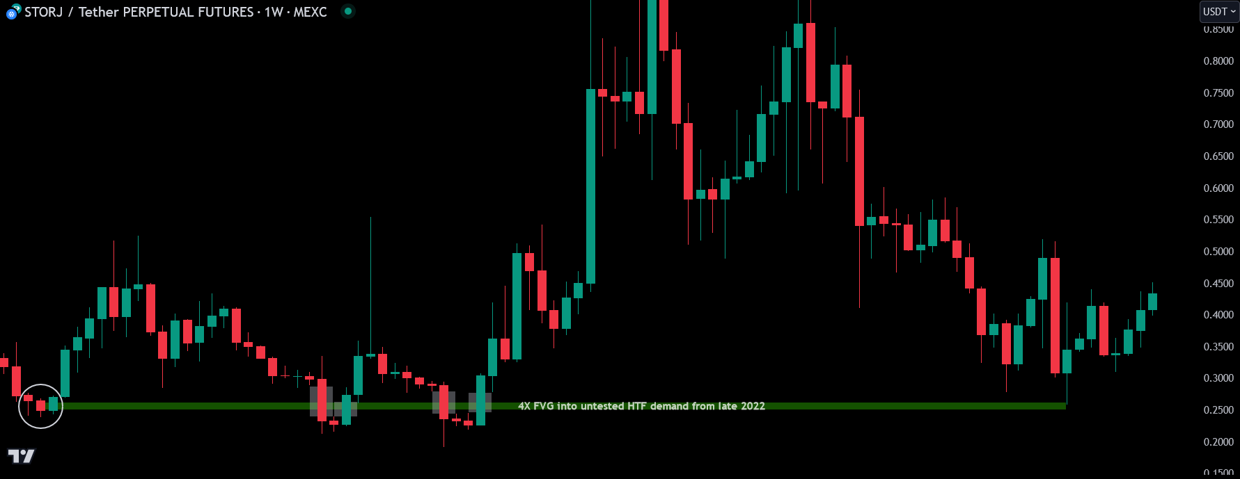🔷Break of Structure-1762036379320.webp