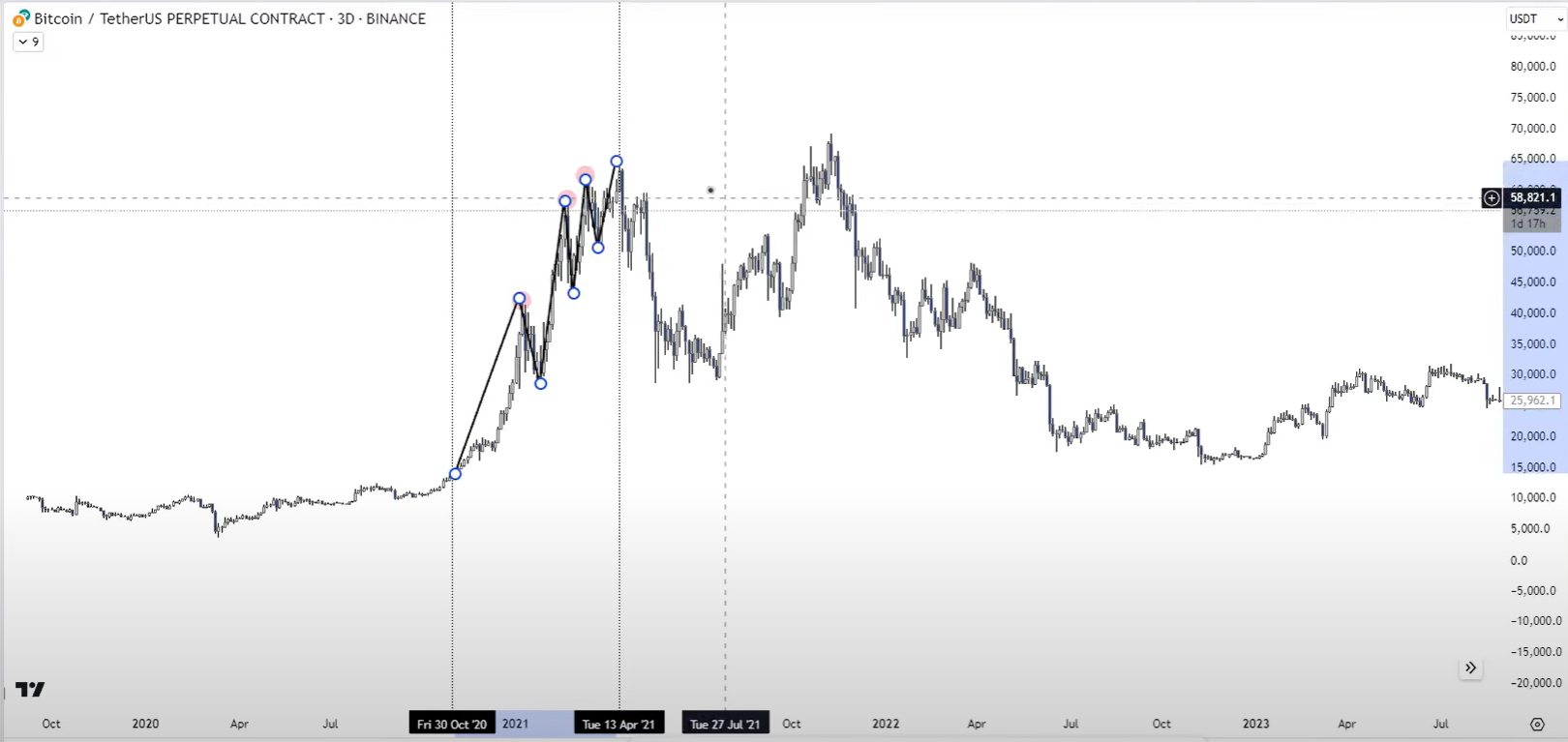 1 Market Structure-1745074228310.webp