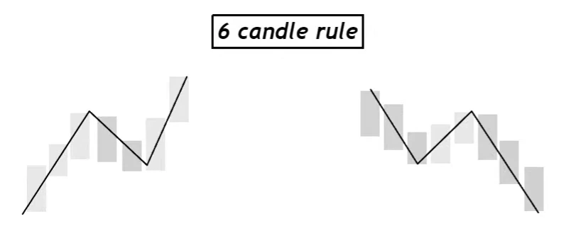 1 Market Structure-1745074387113.webp