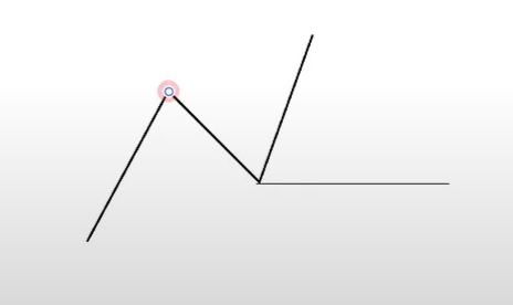 1 Market Structure-1745074913102.webp