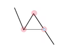 1 Market Structure-1745075143066.webp