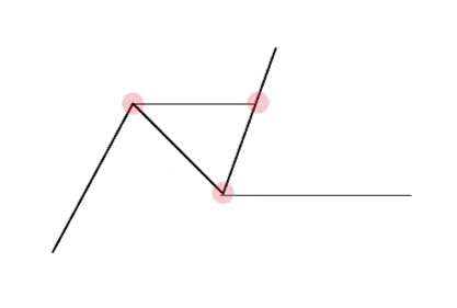 1 Market Structure-1745075192056.webp