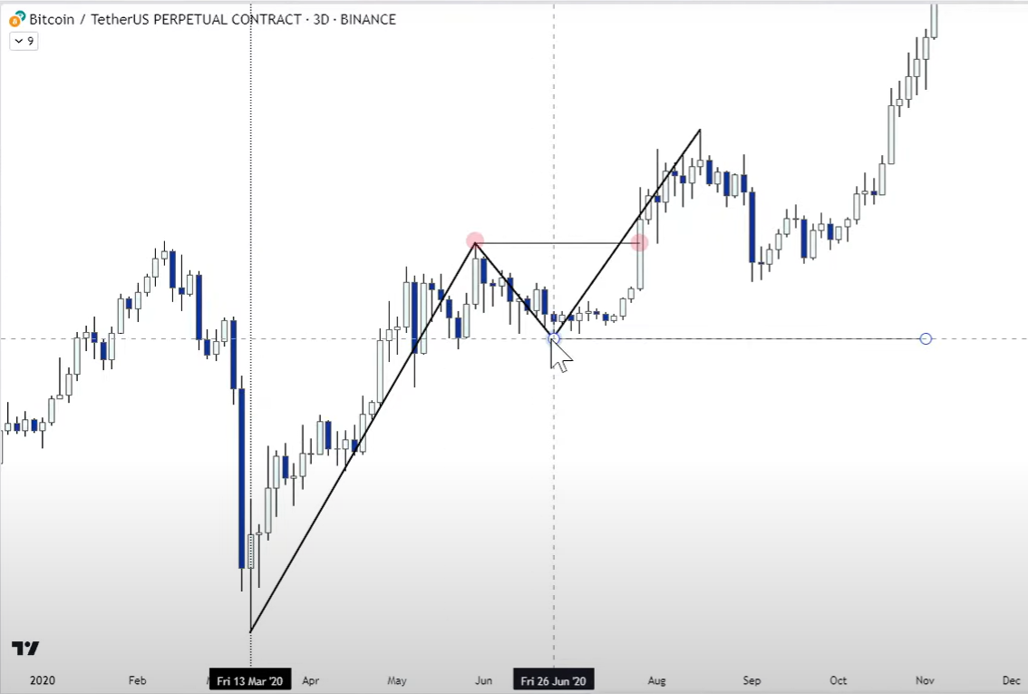 1 Market Structure-1745075530391.webp