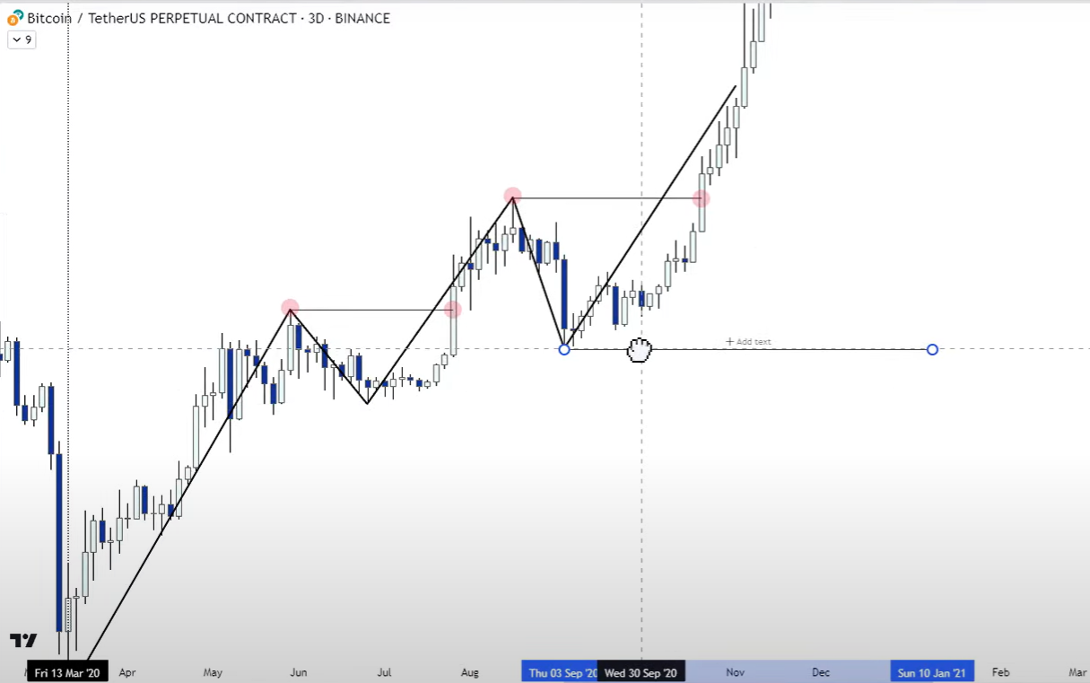 1 Market Structure-1745075727436.webp