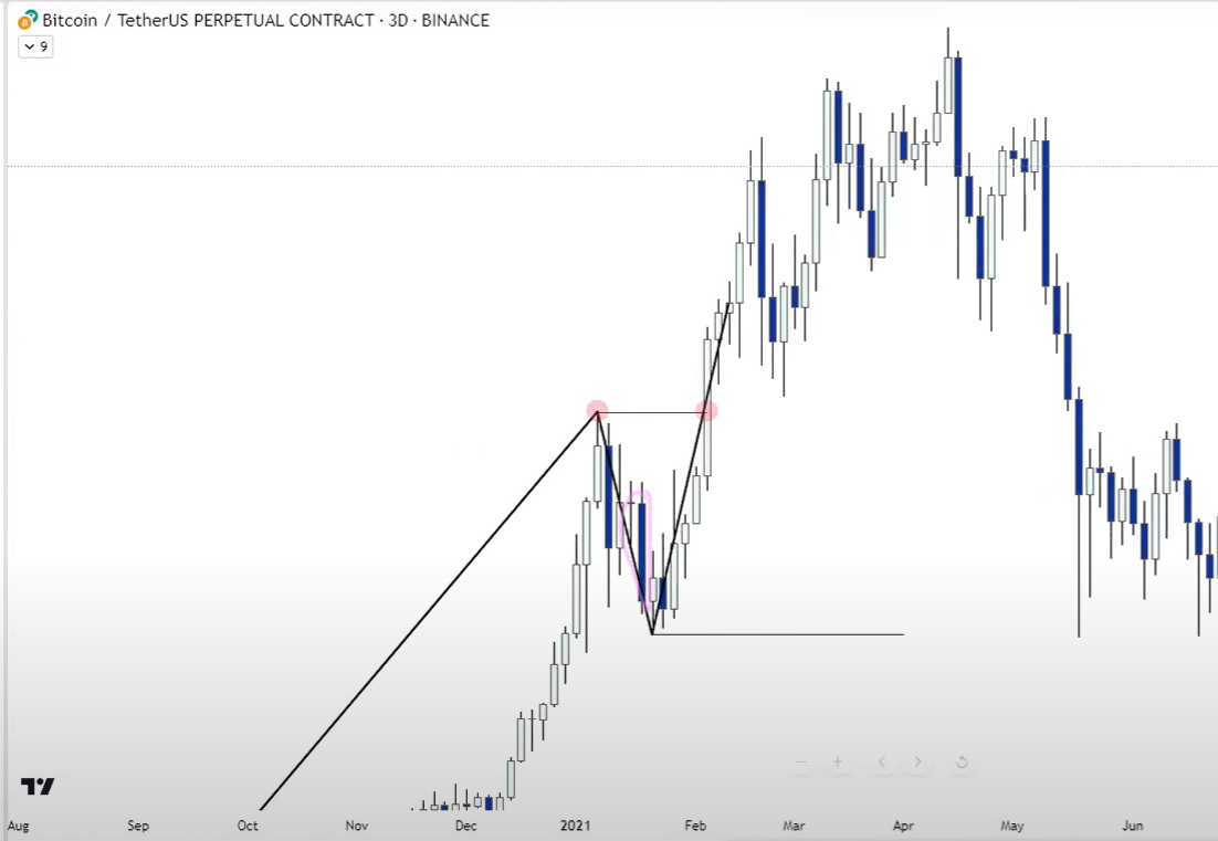 1 Market Structure-1745075969357.webp