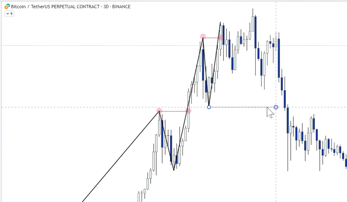 1 Market Structure-1745076051509.webp