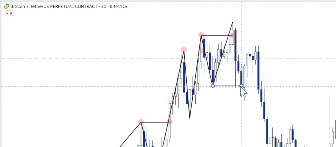 1 Market Structure-1745076093159.webp