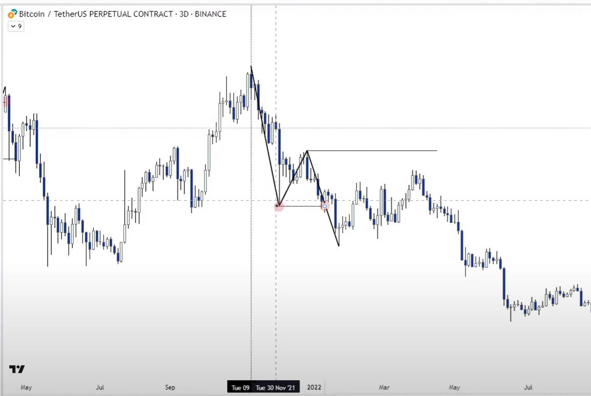 1 Market Structure-1745080663016.webp