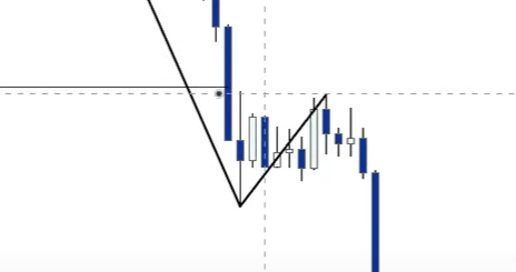 1 Market Structure-1745080750034.webp