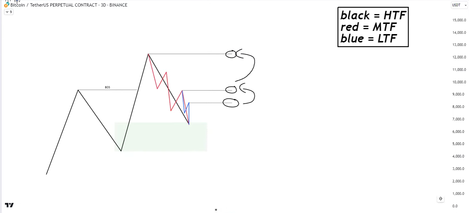 1 Market Structure-1745087418511.webp