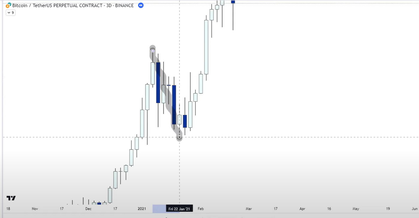 1 Market Structure-1745091795117.webp