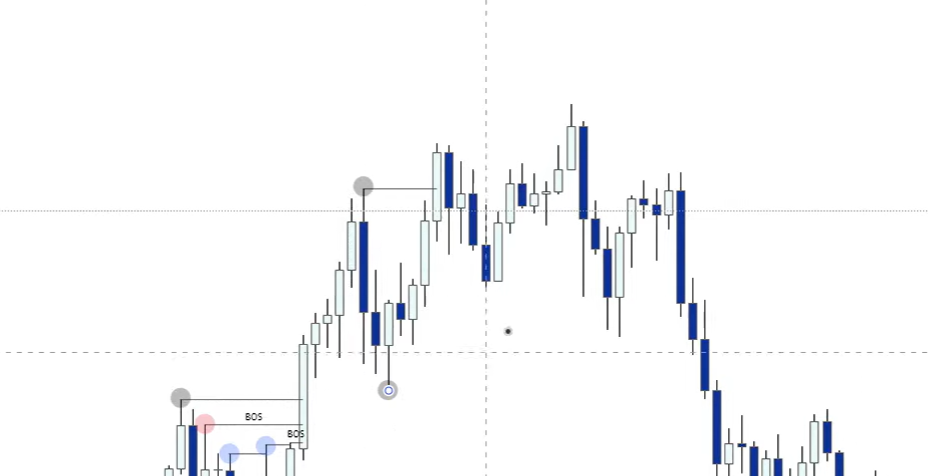1 Market Structure-1745092428364.webp