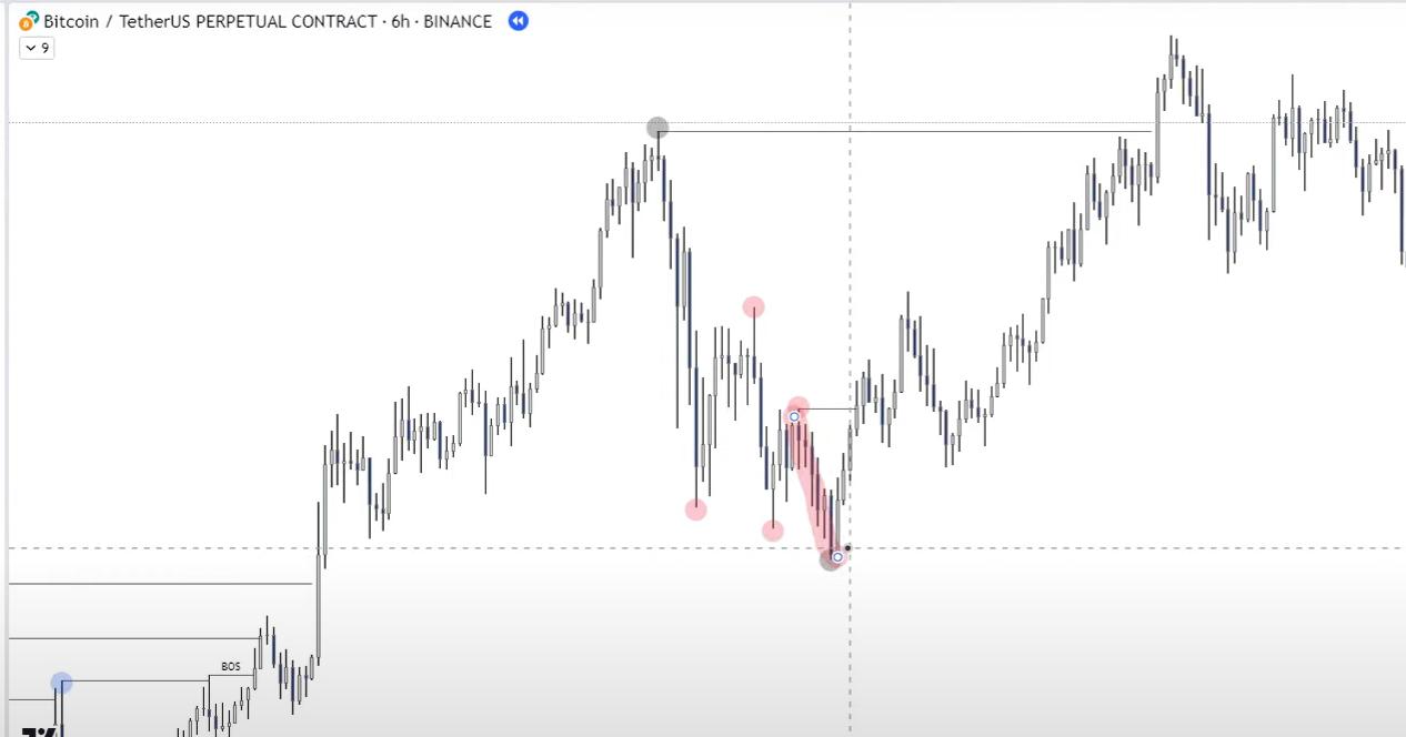 1 Market Structure-1745092605601.webp