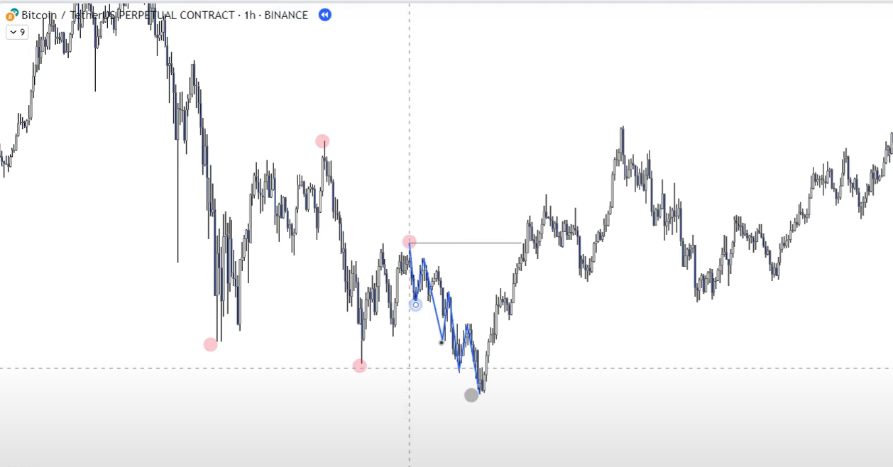 1 Market Structure-1745092691388.webp