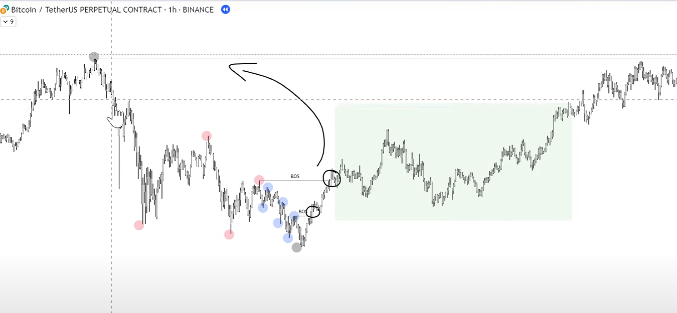 1 Market Structure-1745093097549.webp