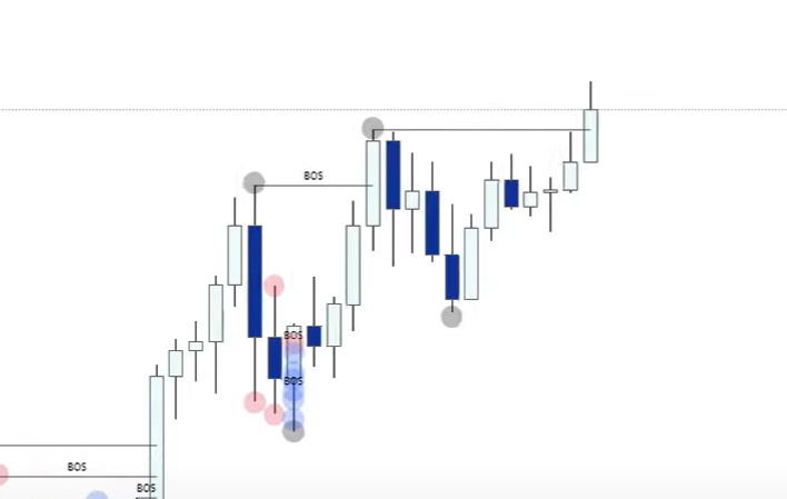 1 Market Structure-1745093281732.webp