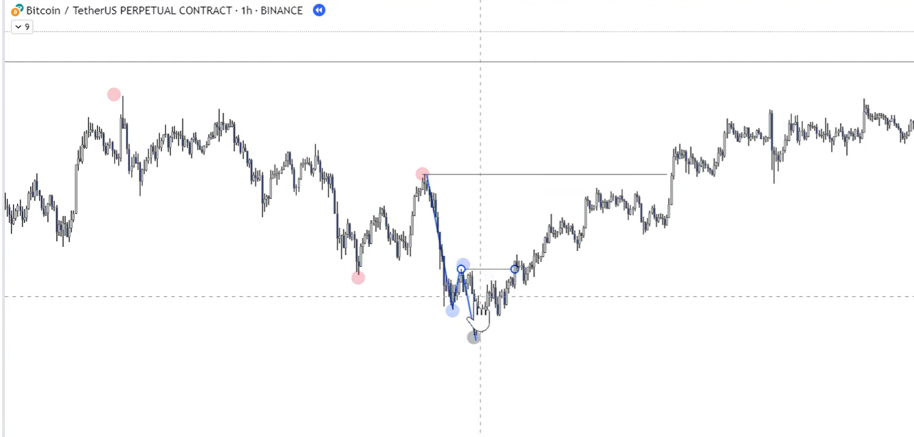1 Market Structure-1745093424149.webp