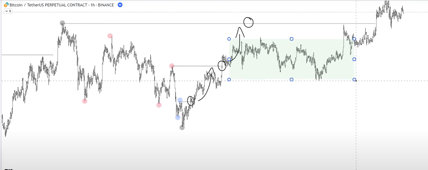 1 Market Structure-1745094935641.webp