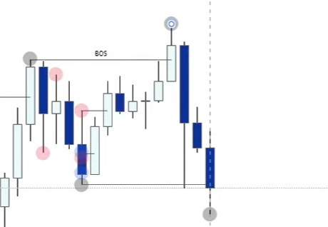 1 Market Structure-1745095076854.webp