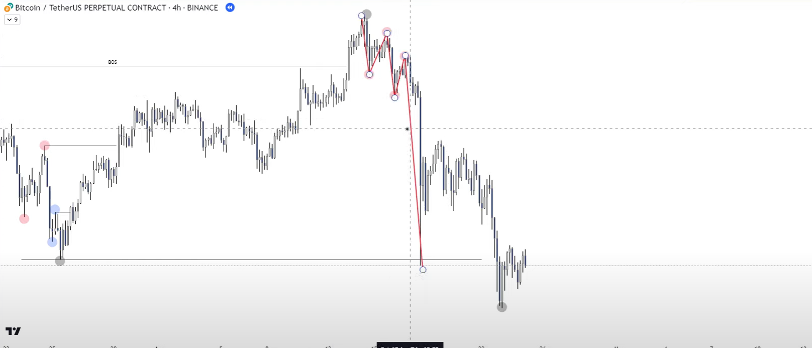 1 Market Structure-1745095130217.webp