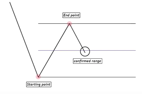 2 Ranges-1745105294109.webp