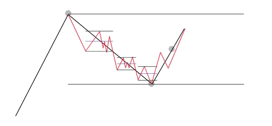 2 Ranges-1745258958332.webp