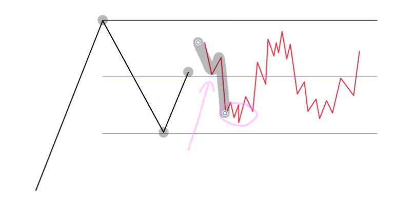 2 Ranges-1745262479714.webp