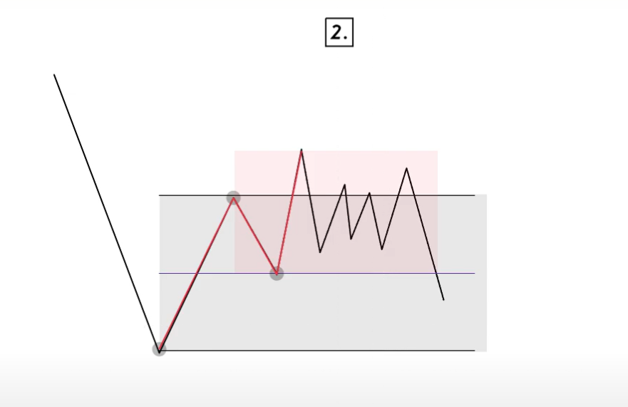 2 Ranges-1745284544281.webp