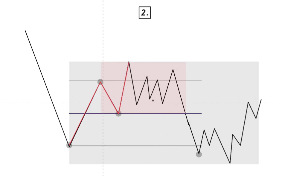 2 Ranges-1745284750818.webp