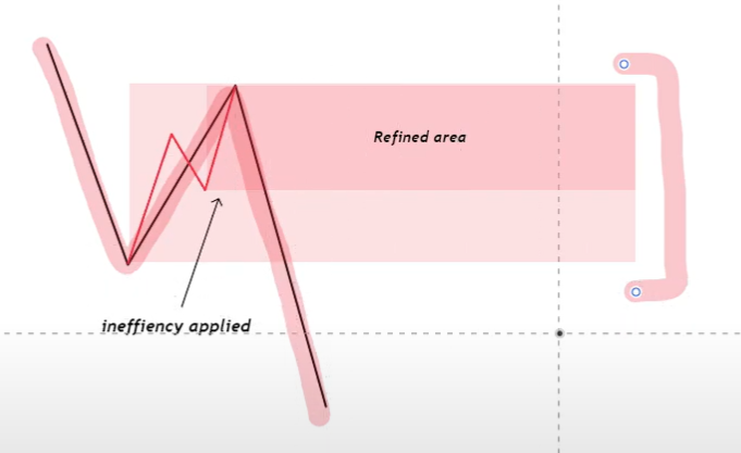3 Supply & Demand-1745329931283.webp
