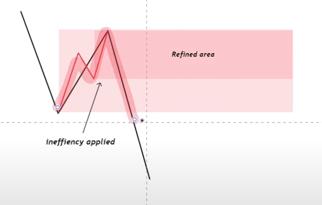 3 Supply & Demand-1745329969423.webp