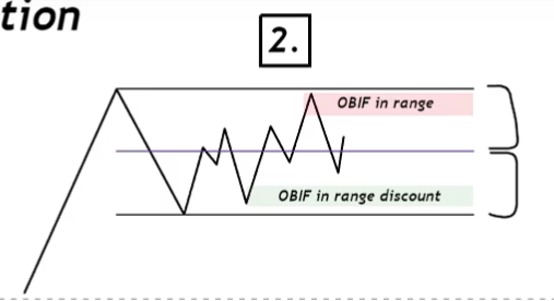 3 Supply & Demand-1745331168600.webp