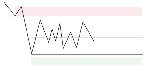 3 Supply & Demand-1745331343302.webp