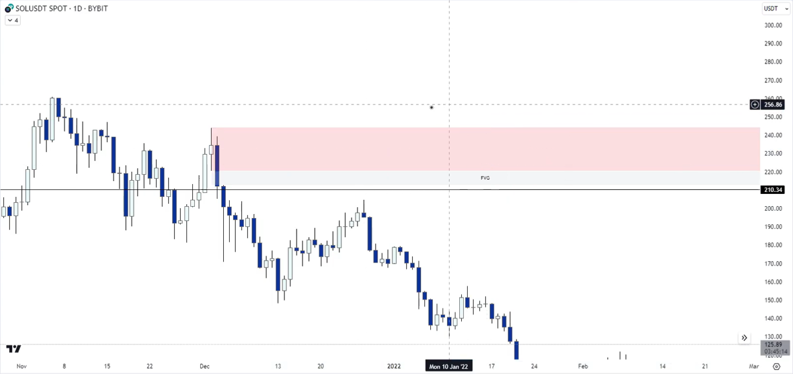 3 Supply & Demand-1745337804325.webp