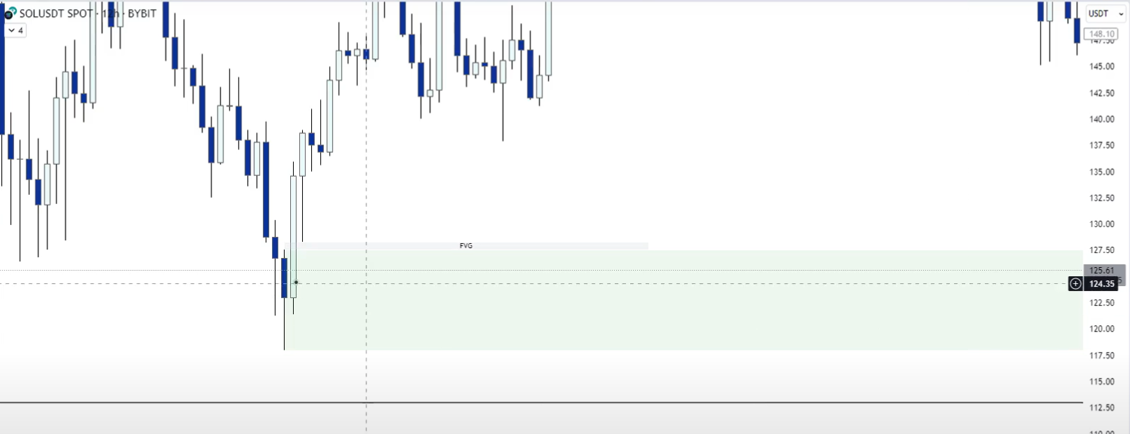 3 Supply & Demand-1745339415241.webp