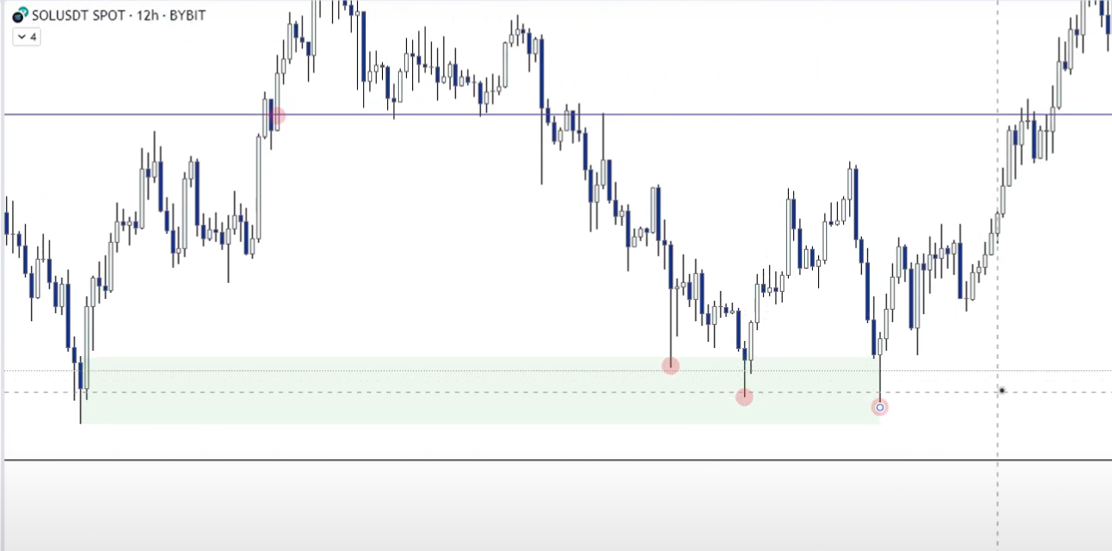 3 Supply & Demand-1745339432087.webp