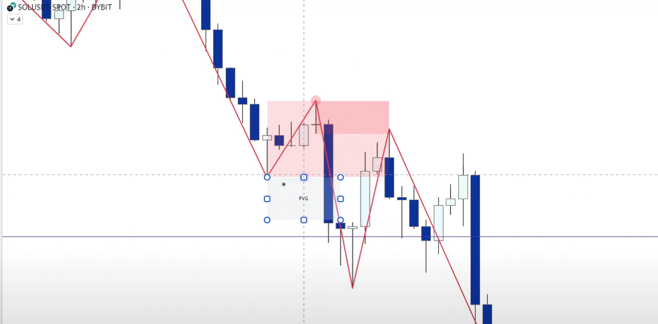 3 Supply & Demand-1745339983830.webp