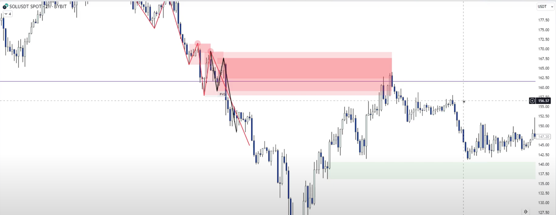 3 Supply & Demand-1745340221478.webp