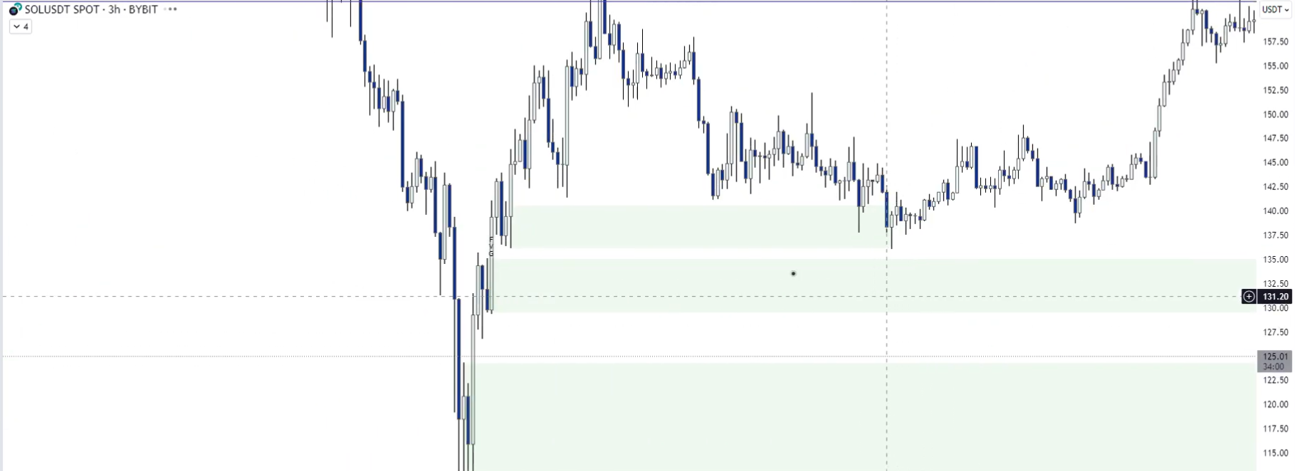 3 Supply & Demand-1745344293670.webp