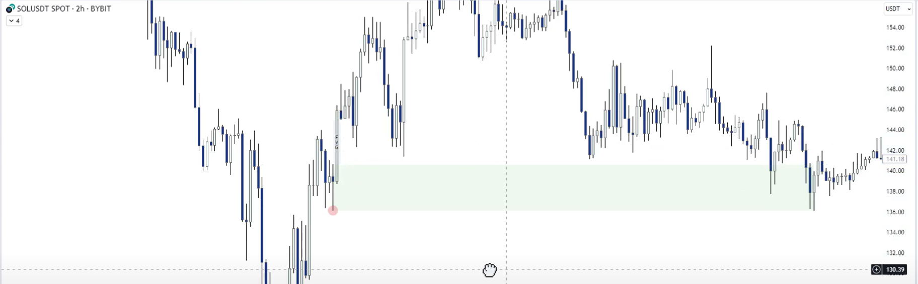 3 Supply & Demand-1745344329095.webp