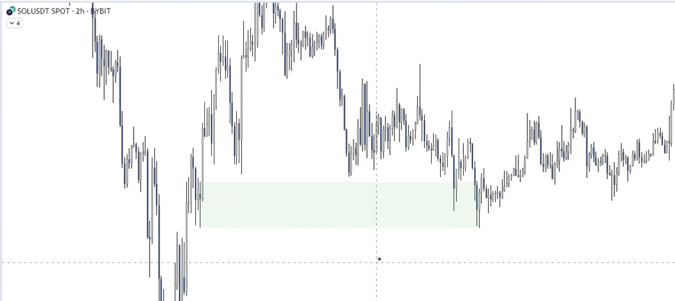3 Supply & Demand-1745344345236.webp