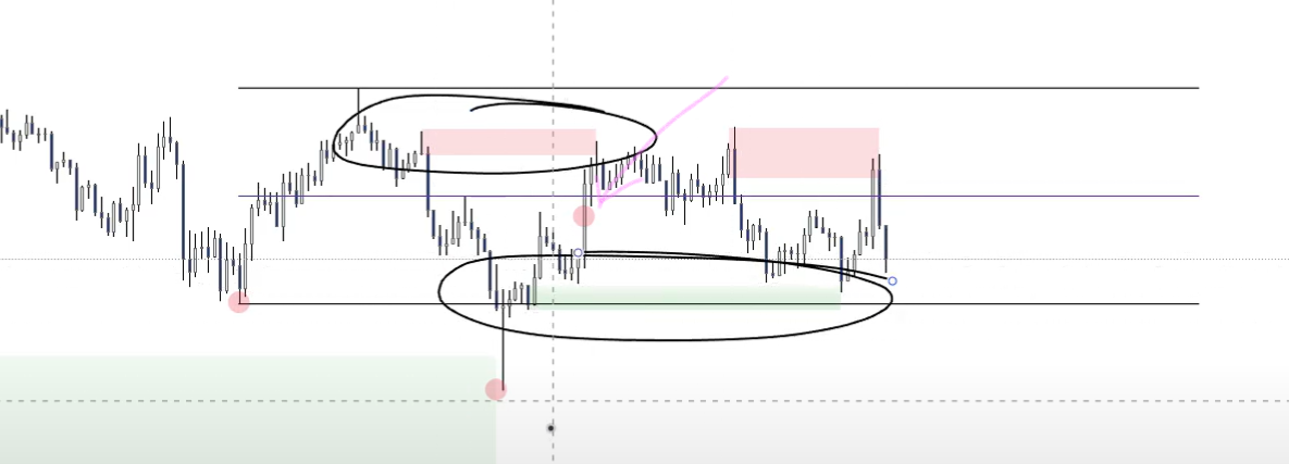3 Supply & Demand-1745344475915.webp
