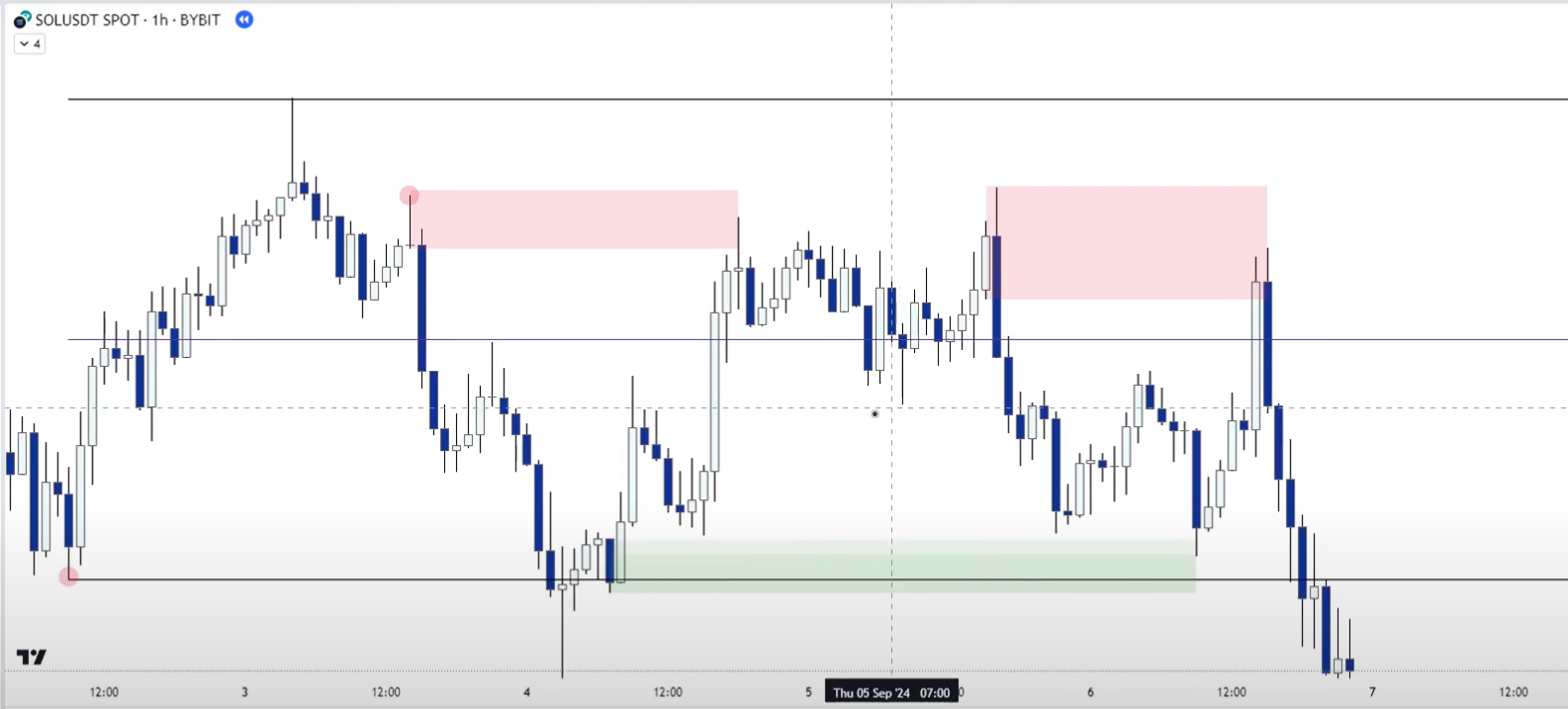 3 Supply & Demand-1745344699871.webp