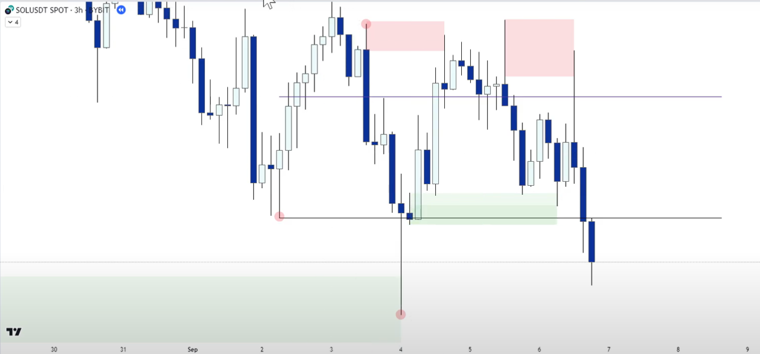 3 Supply & Demand-1745344762191.webp