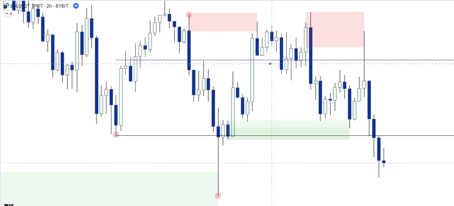3 Supply & Demand-1745344795051.webp