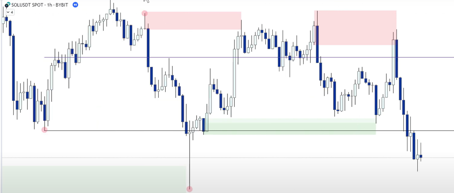 3 Supply & Demand-1745344926916.webp