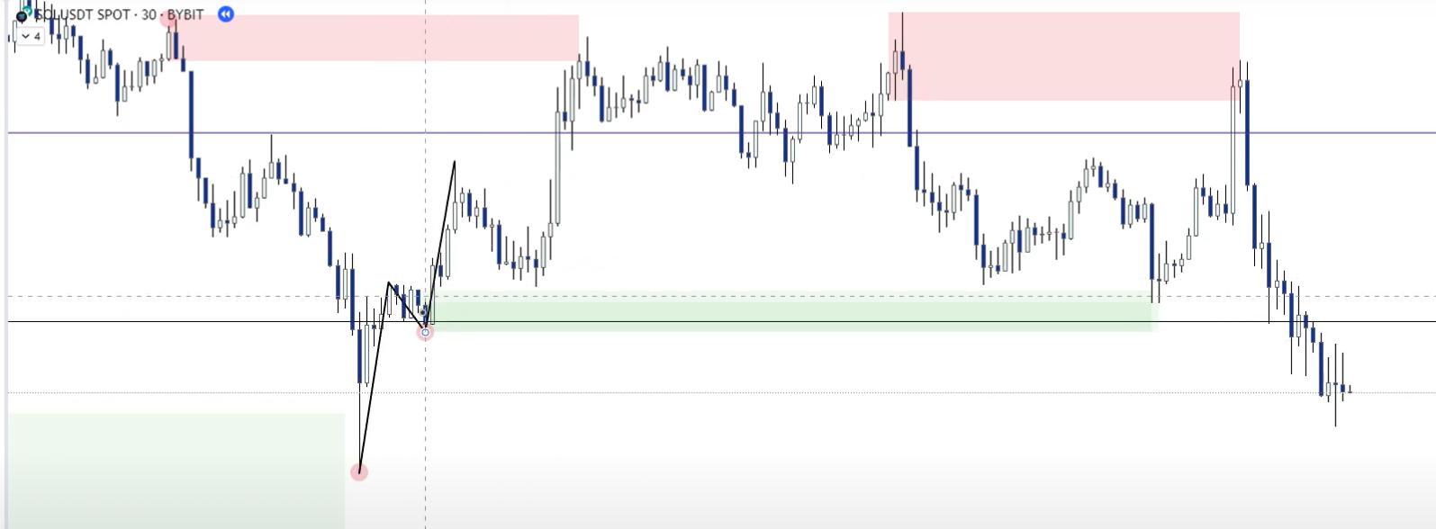 3 Supply & Demand-1745344954437.webp
