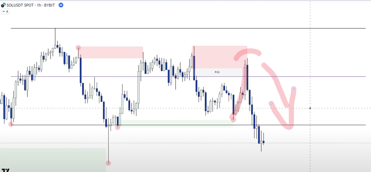 3 Supply & Demand-1745345066200.webp