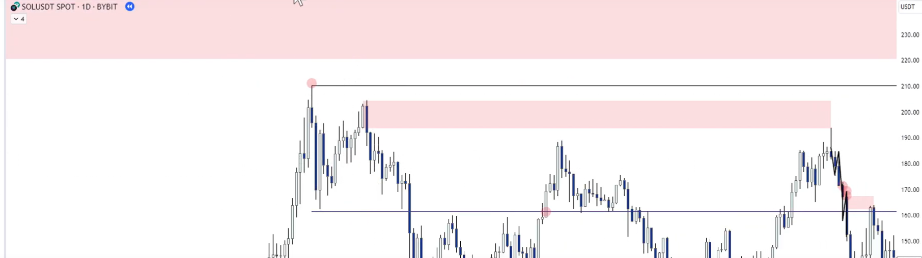 3 Supply & Demand-1745345203717.webp